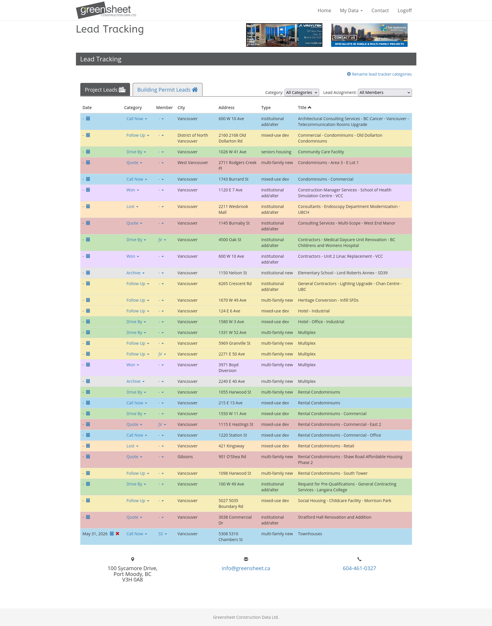 Green Sheet lead tracking table showing project and building permit leads with categories, follow-up dates and member assignment